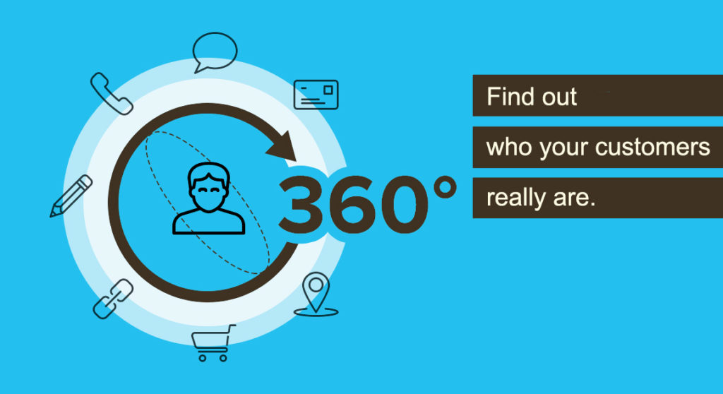 Image conveys the ability to find out who your customer really with with a 360-degree customer view.
