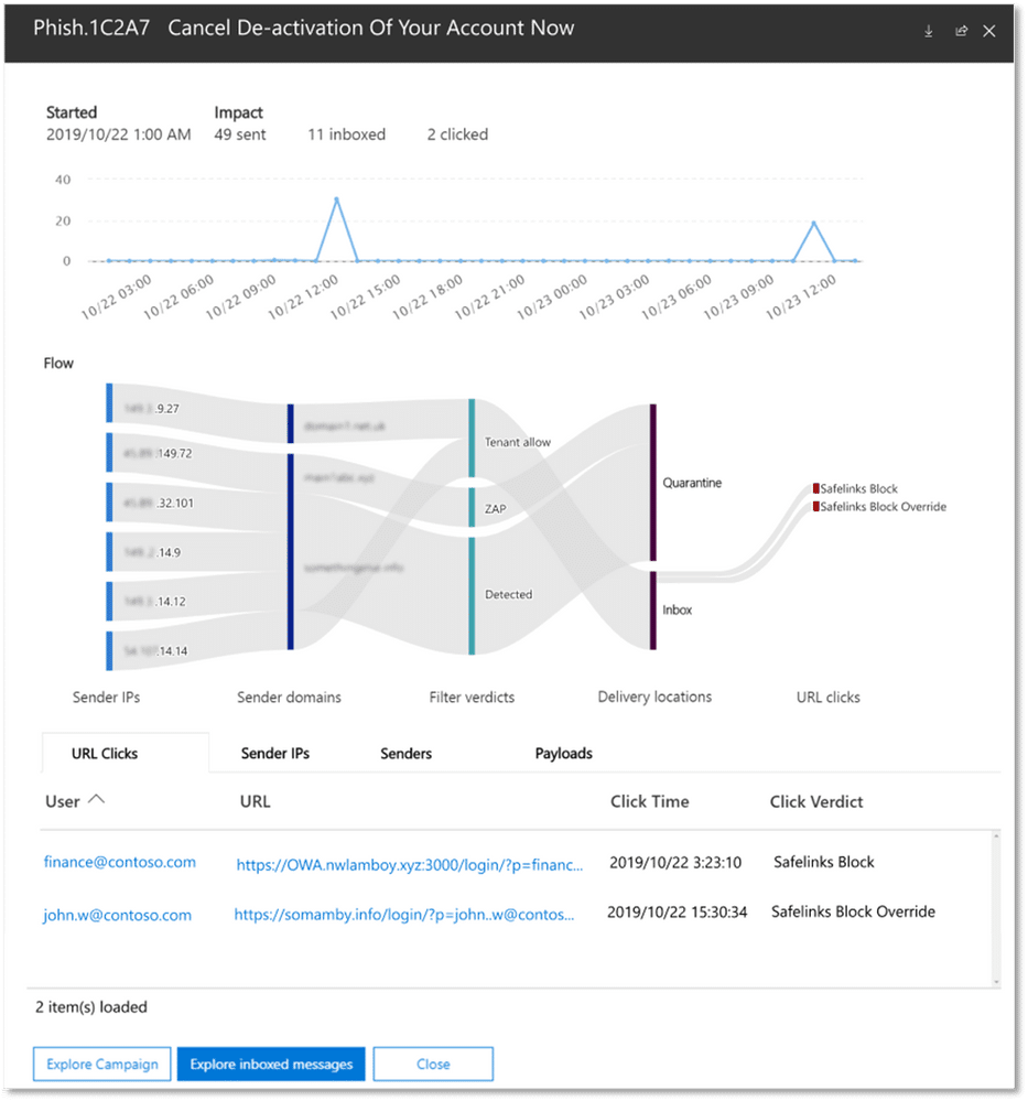 Microsoft Adds Campaign Views in Office 365 ATP Stack 1
