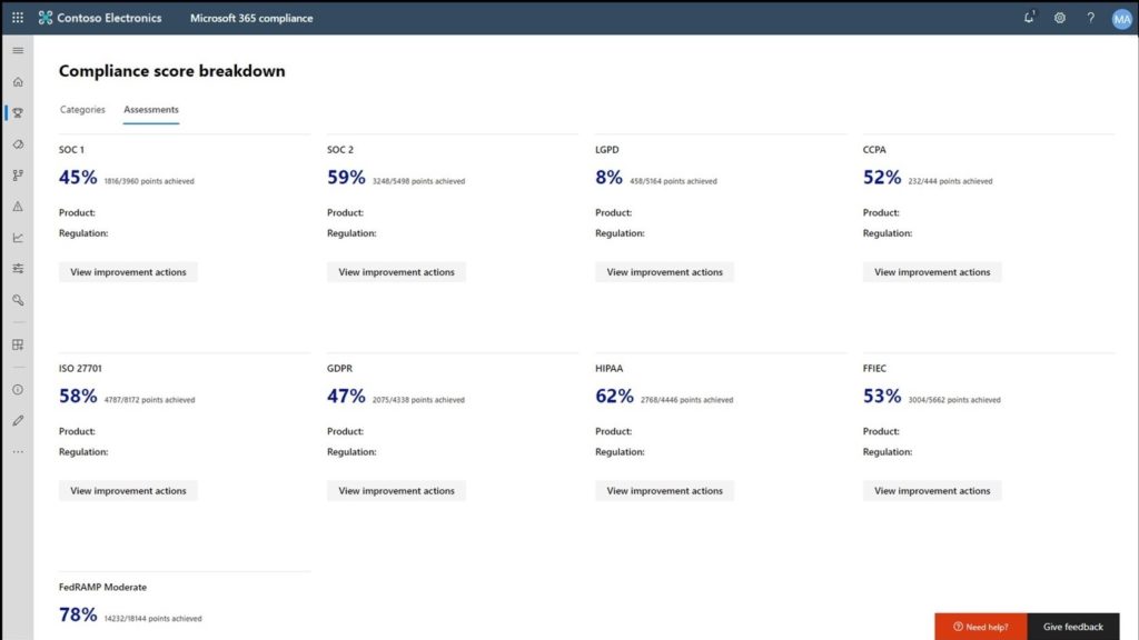 Screenshot shows the percentage a user is achieving for compliance in each of the privacy regulations.
