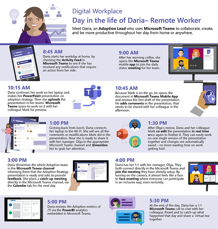 Page from the Microsoft Teams success kit shows a day in the life of a remote worker.