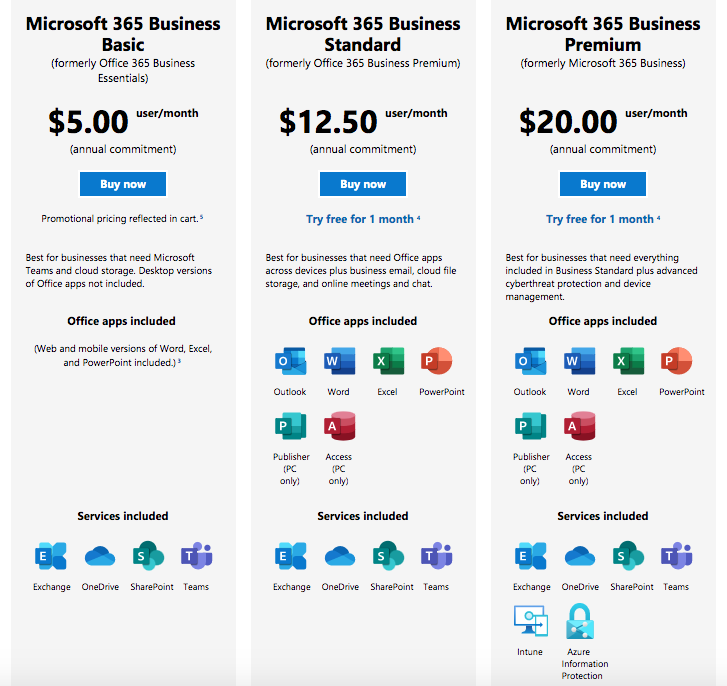 Pricing chart shows Microsoft 365 Business plans.