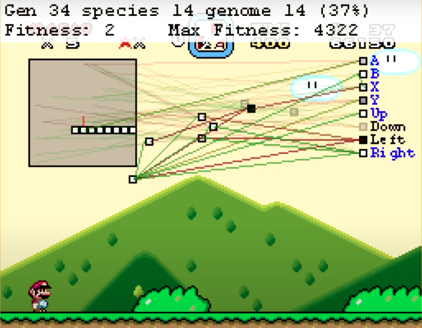 Screenshot shows a much more complex neural system in the 34th generation.