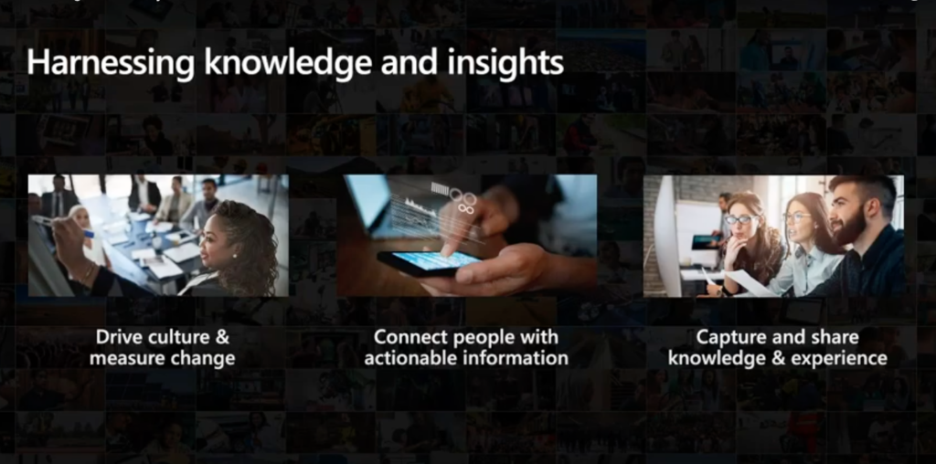 Screenshot from a Microsoft Project Cortex video describes how it harnesses knowledge and insights by connecting people and capturing information.
