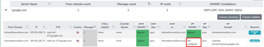 Step-by-Step Guide to Configure Valimail for DMARC Monitoring With Office 365 and Azure SSO 12