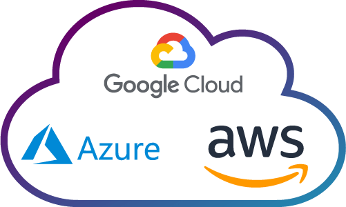 Graphic shows integration of Google Cloud, Azure, and Amazon Web Services.