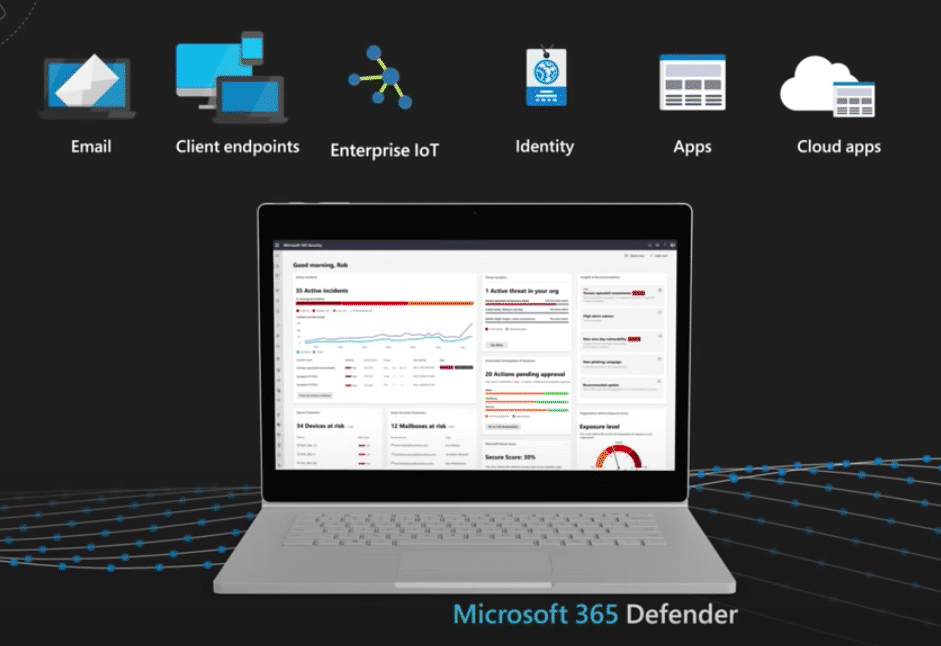 Image shows the protection areas of Microsoft 365 Defender: email, client endpoints, enterprise IoT, Identity, Apps, and Cloud apps.