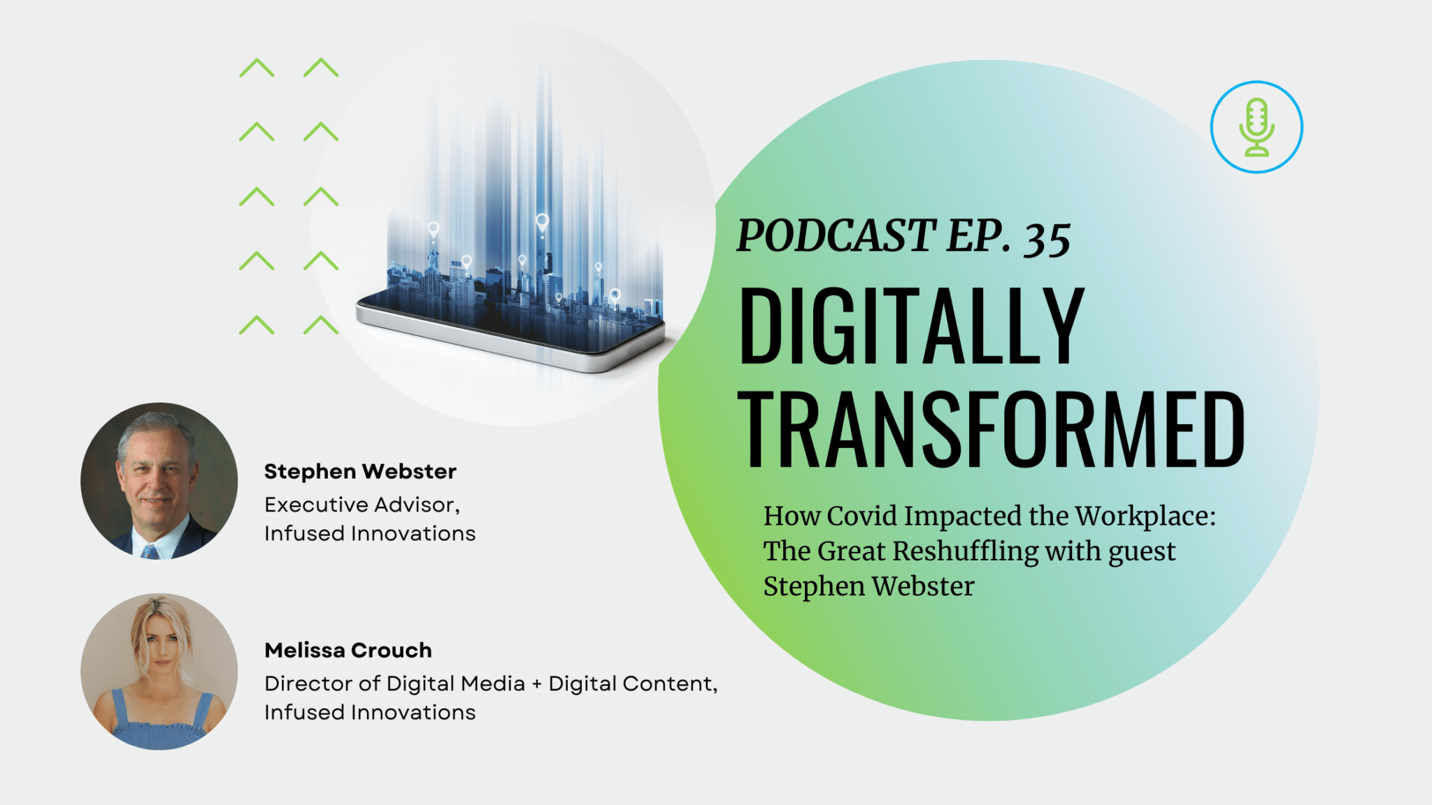 Ep. 35 How Covid Impacted the Workplace: The Great Reshuffling 4