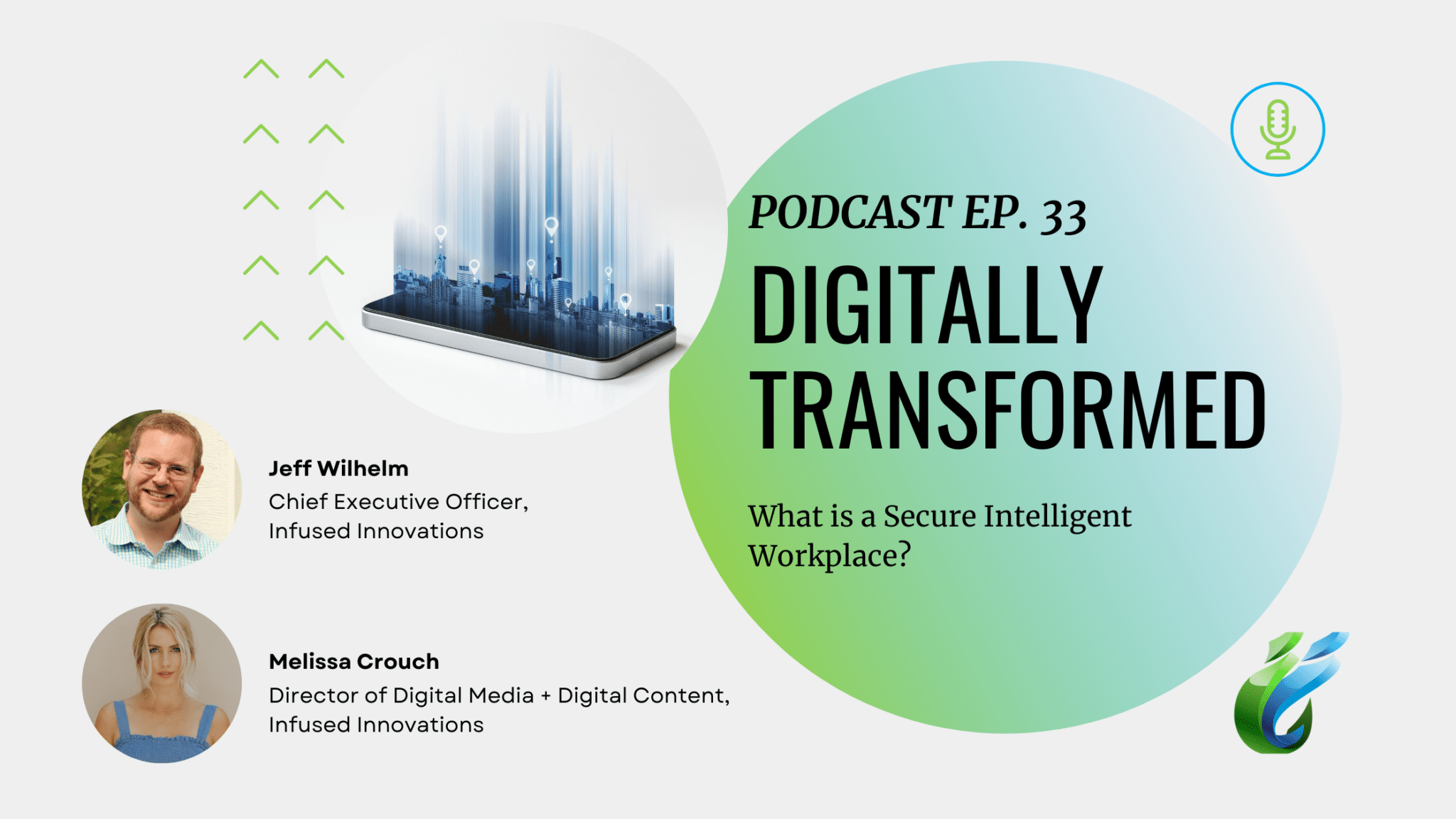 Ep. 33 What is a Secure Intelligent Workplace with Guest Jeff Wilhelm 6