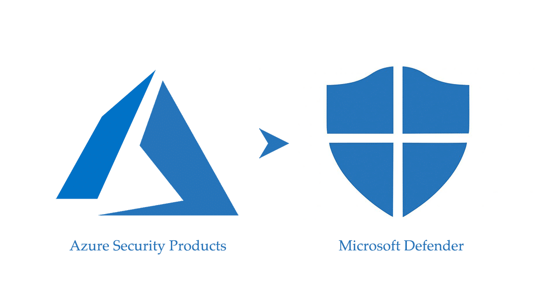 Image shows the logo from Azure Security Products changing to the logo for Microsoft Defender.