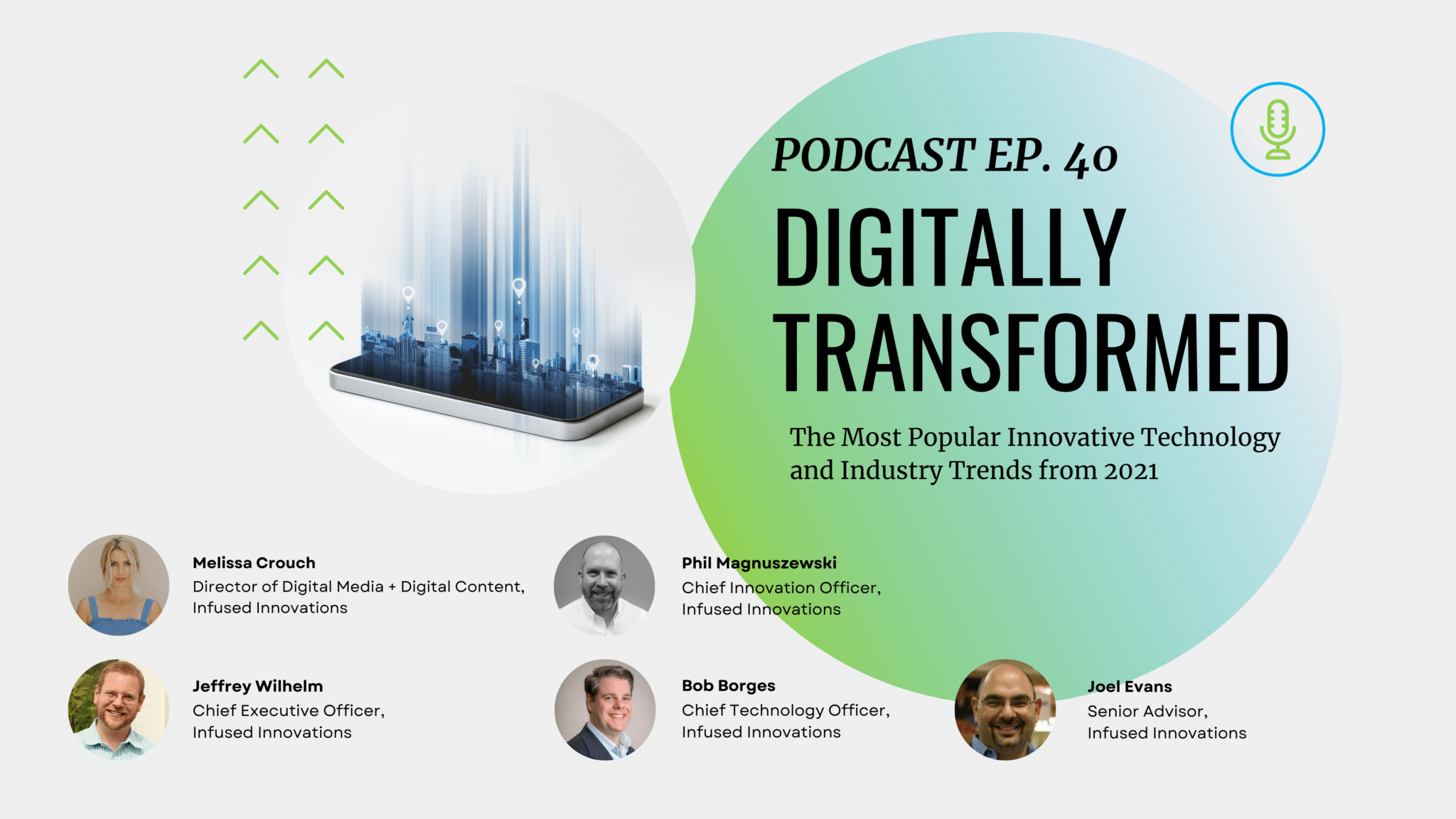 Ep. 40 The Most Popular Innovative Technology and Industry Trends from 2021 4
