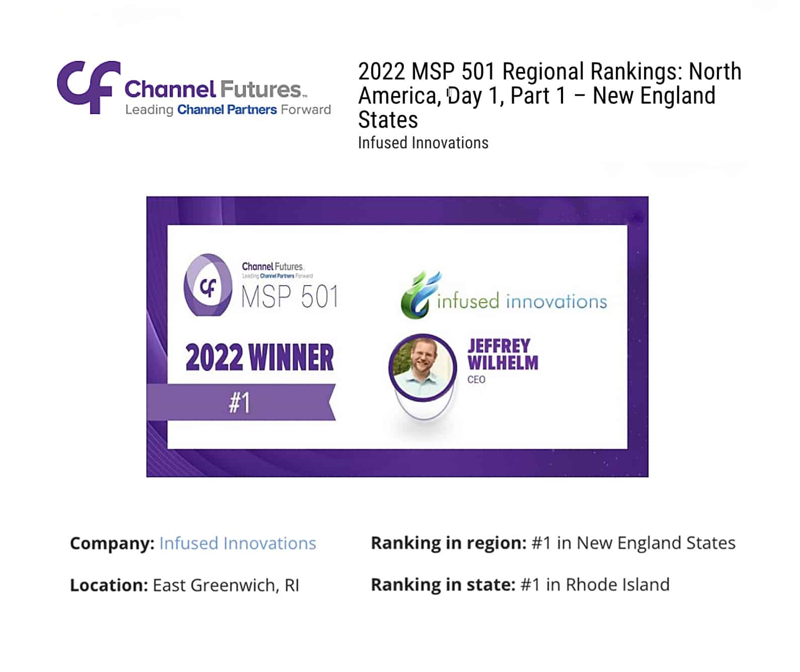 Infused Innovations Places #1 in Channel Futures' 2022 MSP 501 New England Regional Ranking 20