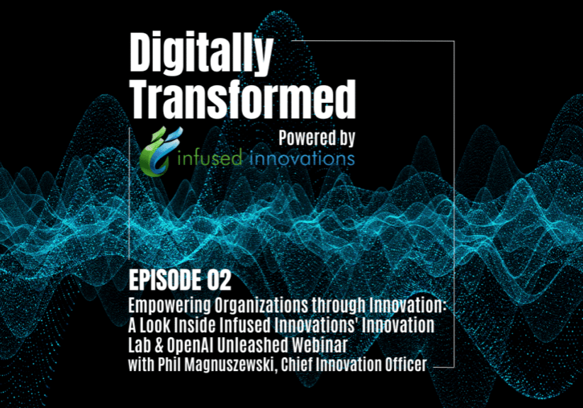 Digitally-Transformed-Podcast-Cover-1