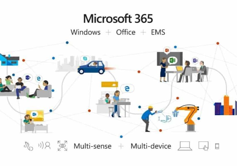 Microsoft365-1024x576-min